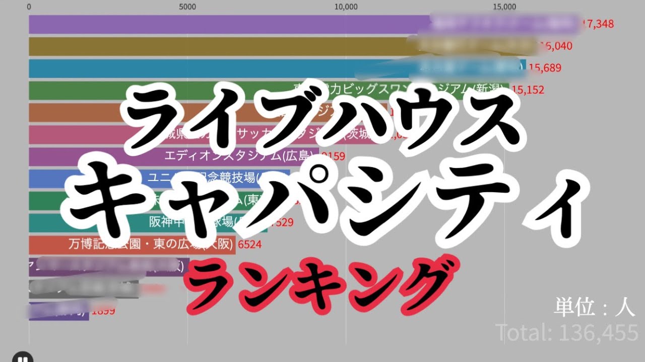 1750228599_maxresdefault-9834567-3909852-jpg