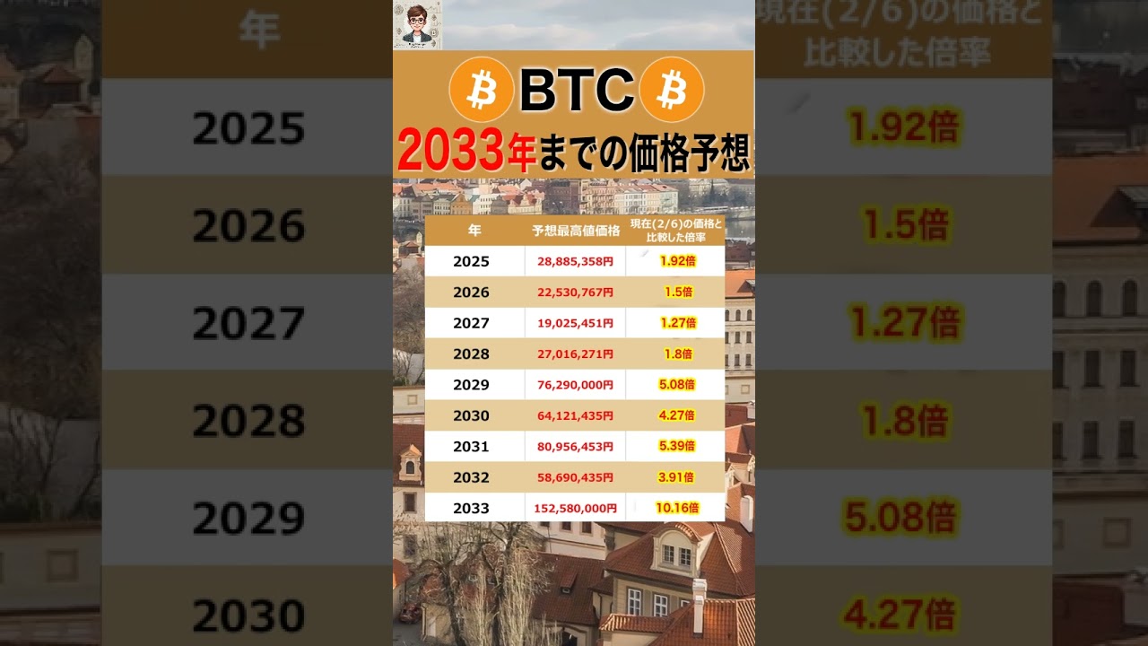 1778404017_maxresdefault-8322524-5440281-jpg